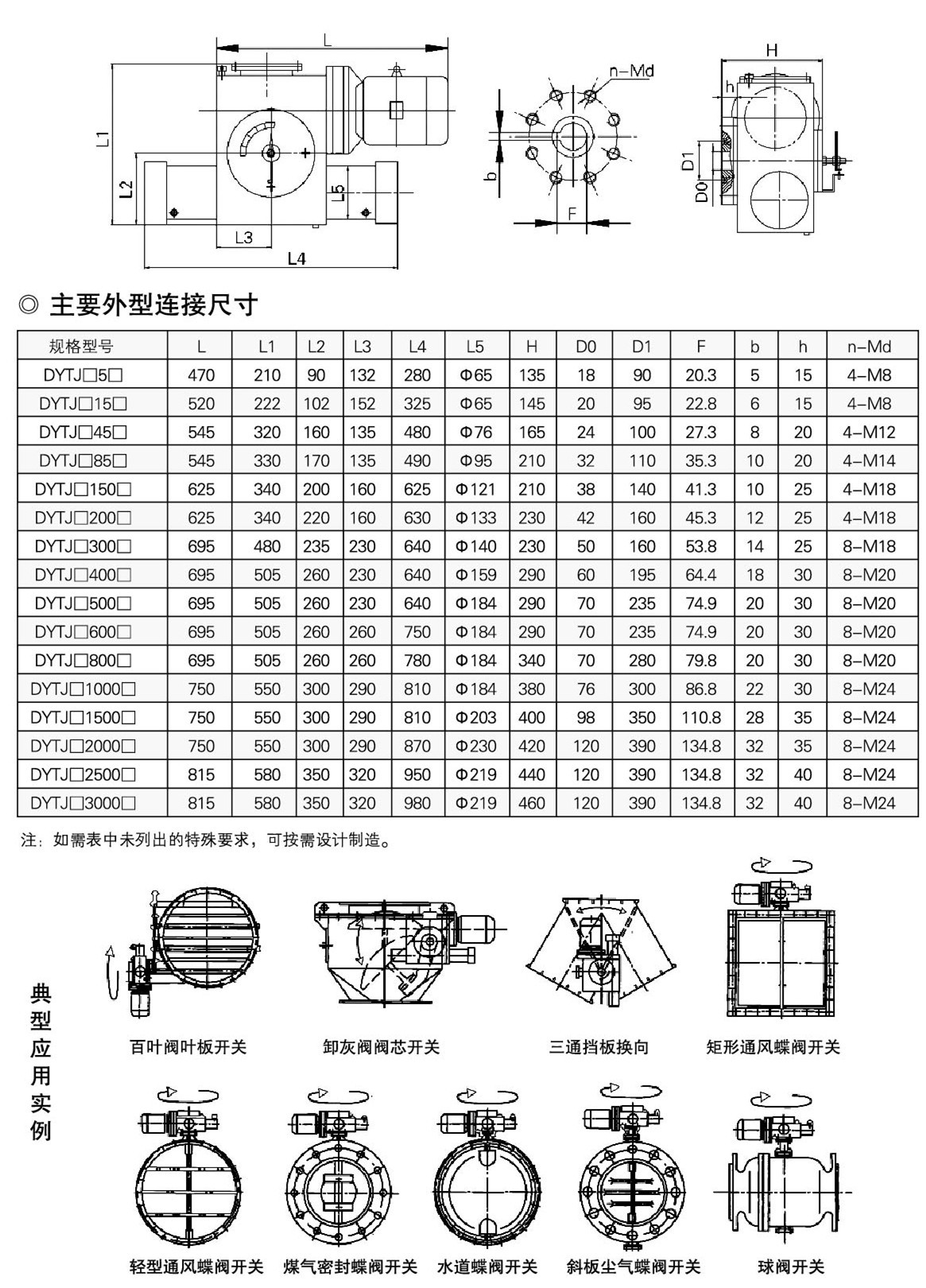 电液动转角器-参数2.jpg