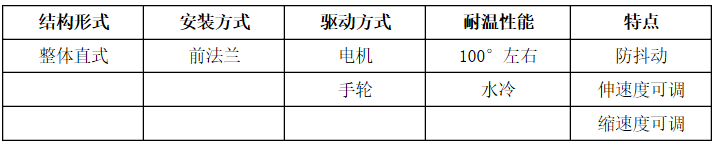 防抖动整体直式电液推杆-参数.png