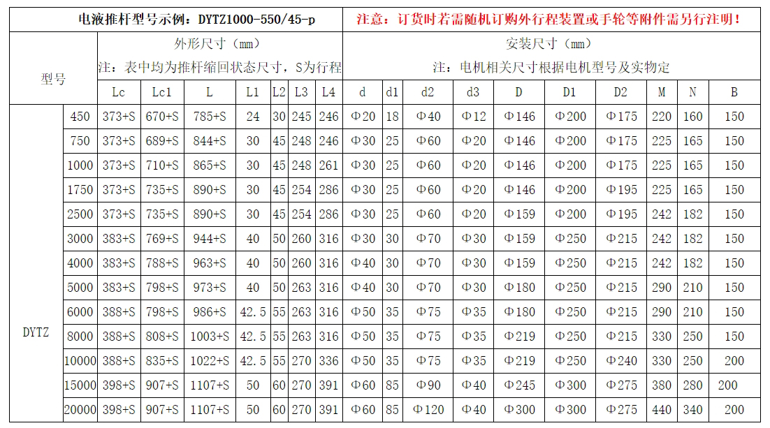 DYTZW整体微直式电液推杆-参数4.jpg