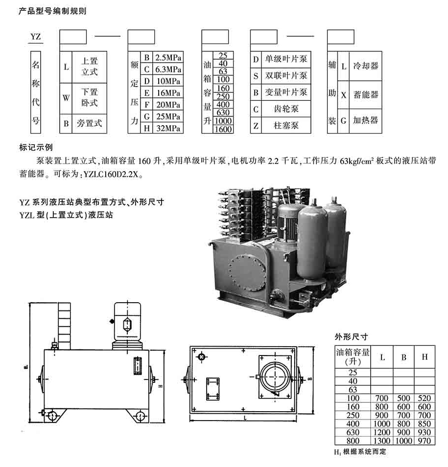 YZ系列液压站-canshu.jpg