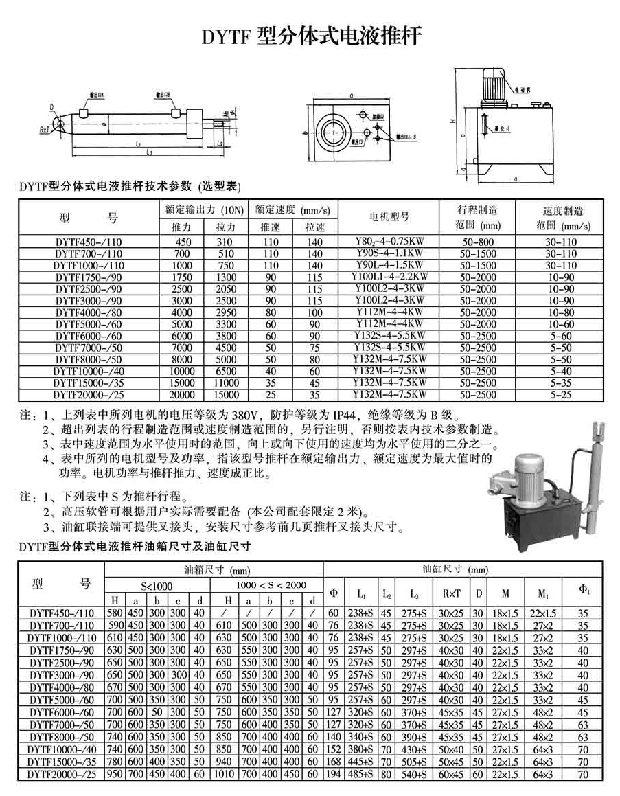 分体式电液推杆-参数.jpg