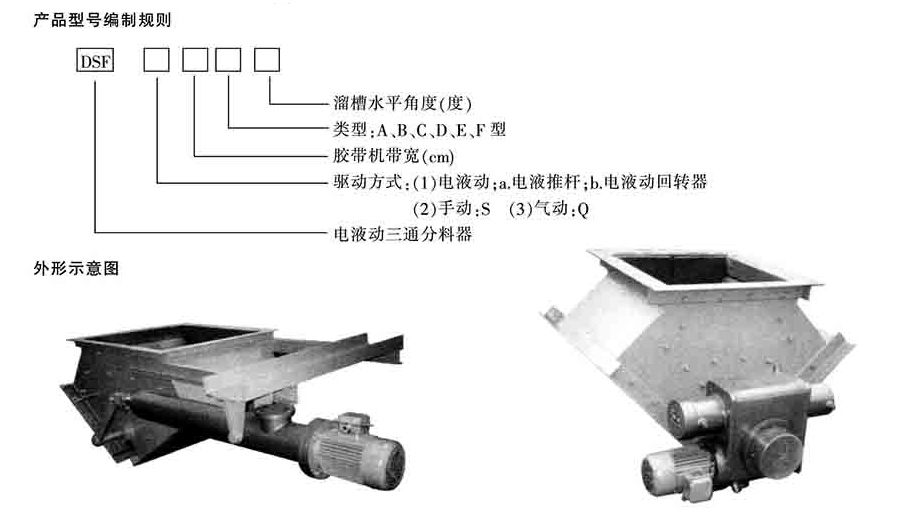 三通分料器-canshu.jpg