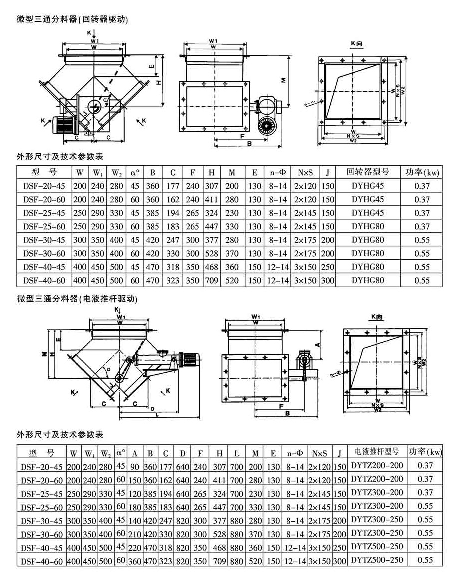 三通分料器-canshu1.jpg