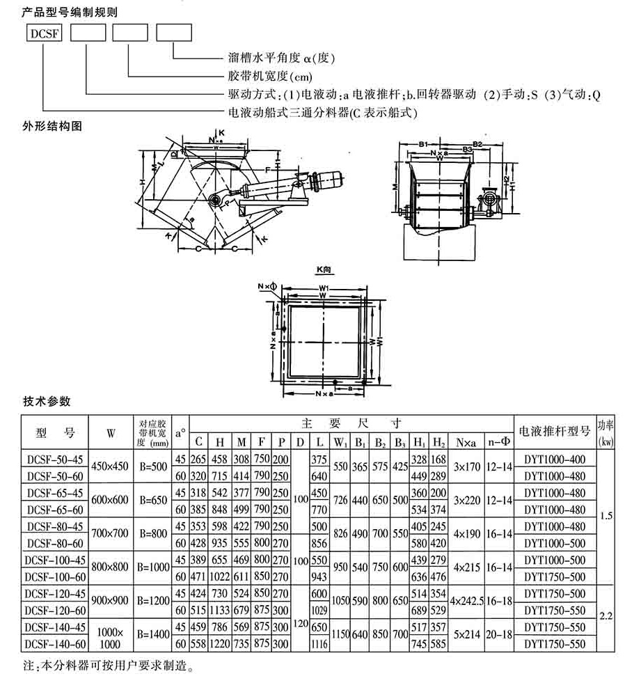 电液动船式三通分料器-canshu.jpg