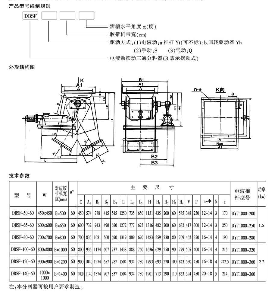 电液动摆动三通分料器-canshu.jpg