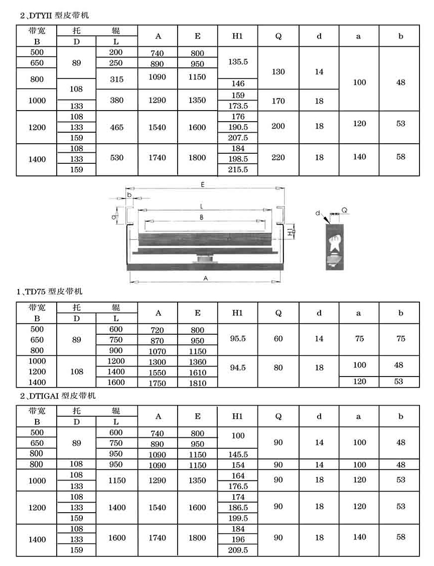 全自动液压调正装置-shiyitu2.jpg