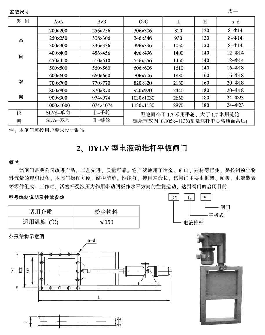 电液动平板闸门-canshu1.jpg