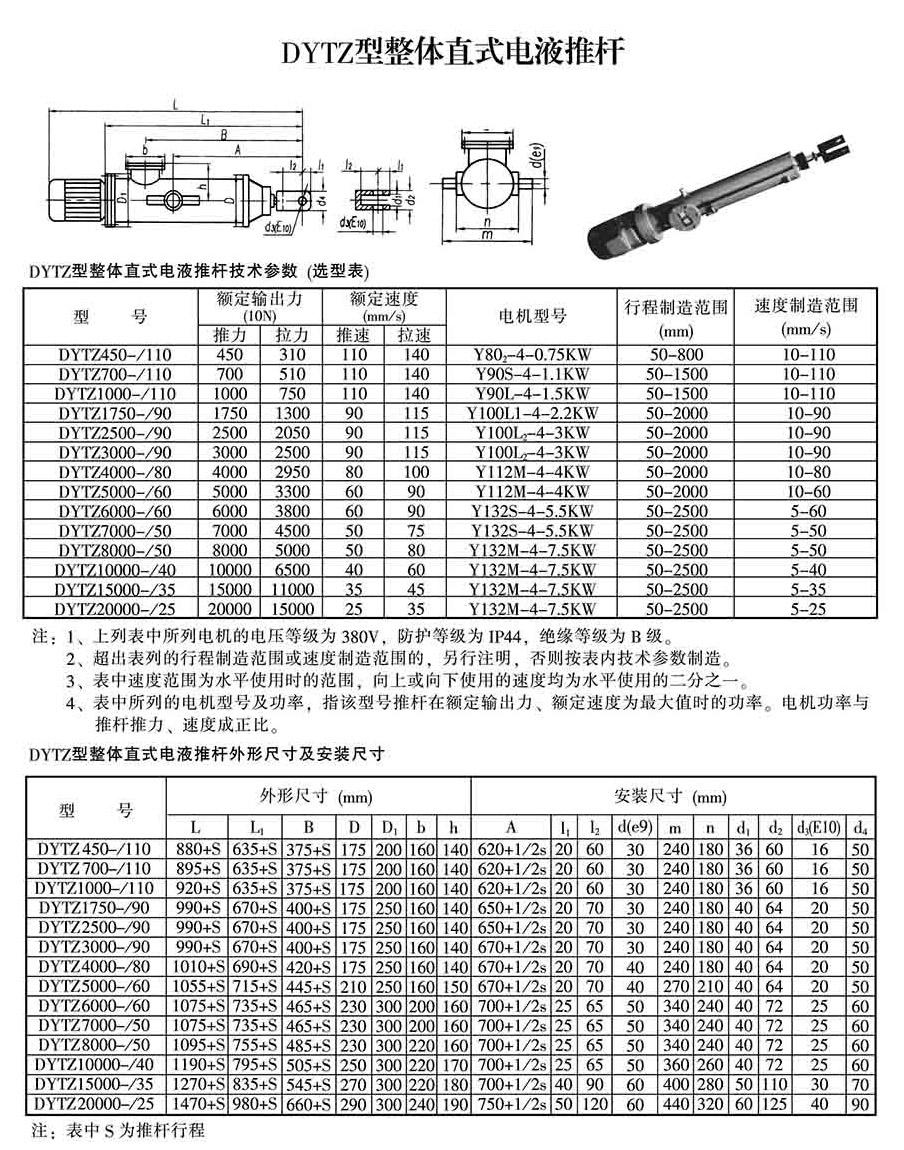 整体直式电液推杆-canshu.jpg