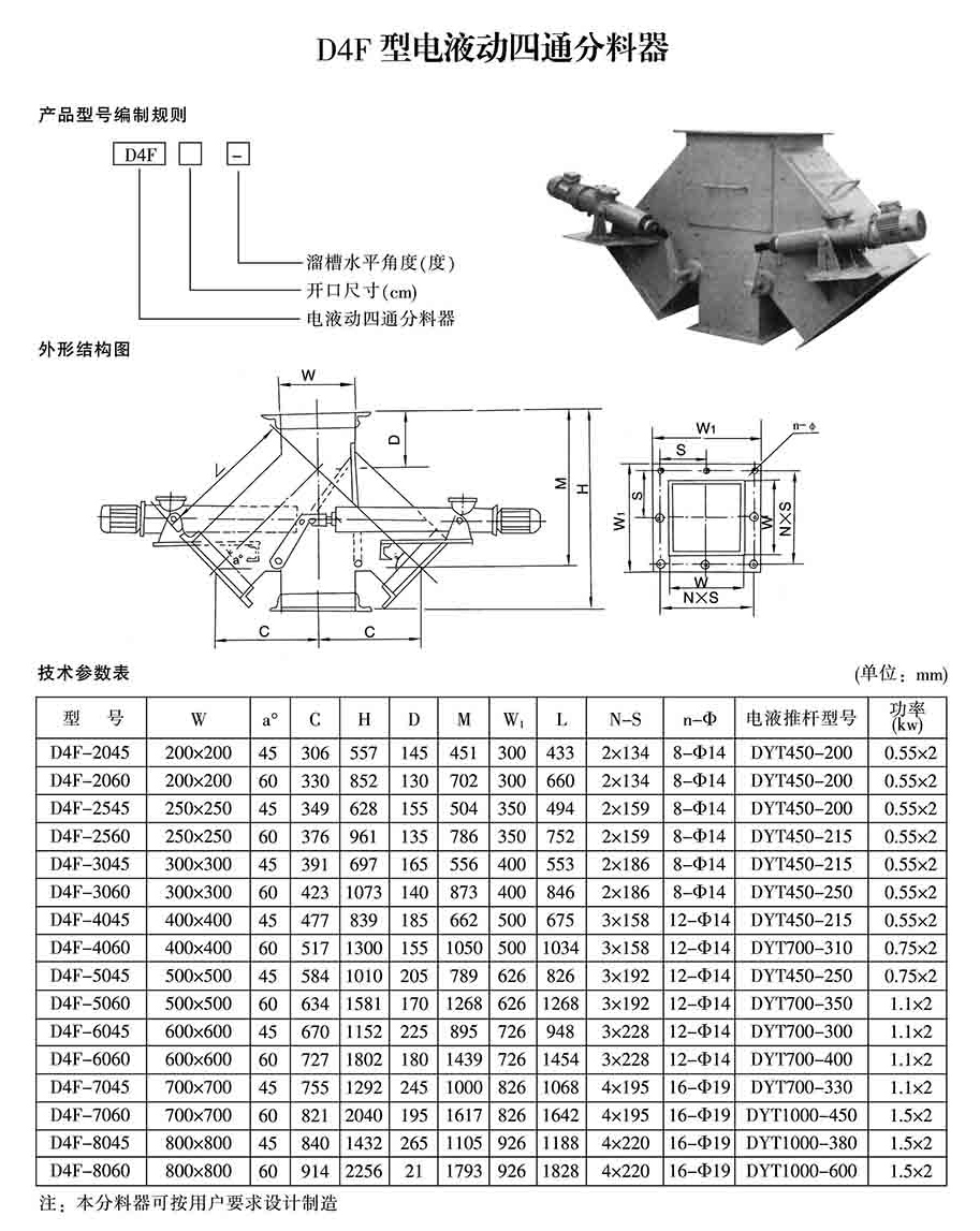 电液动四通分料器-canshu.jpg