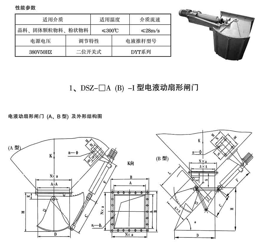 电液动扇形阀门-canshu.jpg